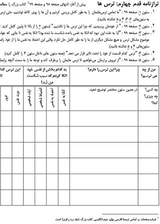 ترازنامه قدم چهارم: ترس‌ها